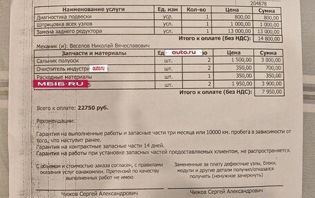 KIA Sorento IV, 2004 год, 650 000 рублей, 32 фотография