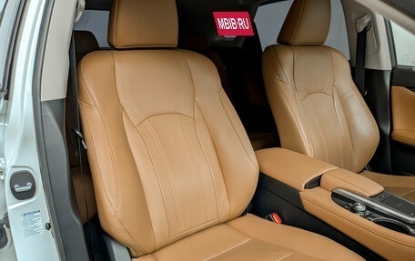 Lexus RX IV рестайлинг, 2020 год, 5 750 000 рублей, 25 фотография