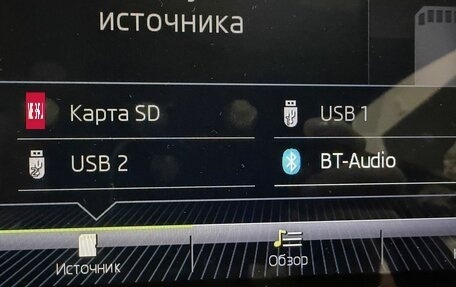 Skoda Kodiaq I, 2020 год, 3 149 000 рублей, 35 фотография