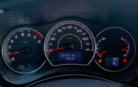Renault Koleos I рестайлинг 2, 2013 год, 940 000 рублей, 11 фотография