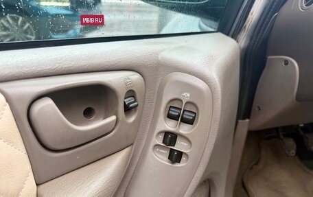 Chrysler Voyager IV, 2003 год, 680 000 рублей, 25 фотография