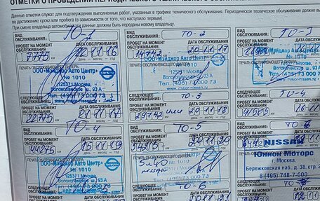 Nissan Juke II, 2015 год, 1 275 000 рублей, 14 фотография