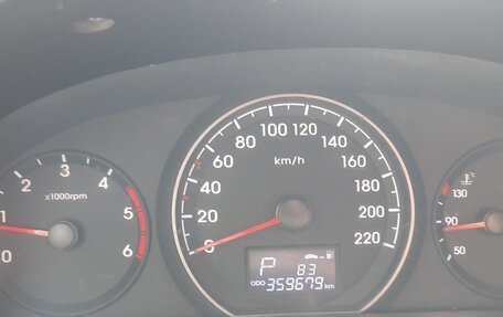 Hyundai H-1 II рестайлинг, 2015 год, 1 290 000 рублей, 9 фотография
