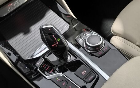 BMW X4, 2021 год, 5 150 000 рублей, 28 фотография