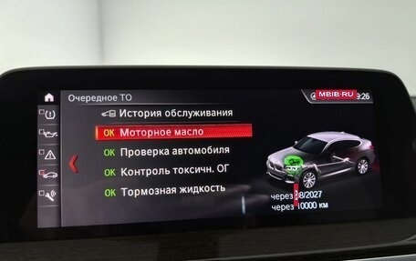 BMW X4, 2021 год, 5 150 000 рублей, 25 фотография