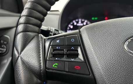 Hyundai Creta I рестайлинг, 2021 год, 1 980 000 рублей, 23 фотография