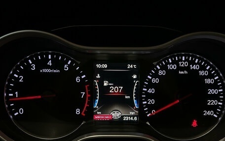 FAW Besturn X80 I рестайлинг, 2019 год, 1 099 000 рублей, 23 фотография