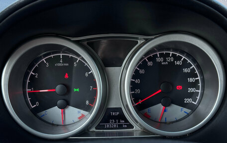 Geely Emgrand X7 I, 2015 год, 595 000 рублей, 20 фотография