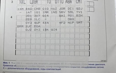 Volkswagen Touareg III, 2015 год, 2 450 000 рублей, 8 фотография