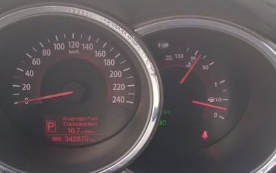 KIA Sorento II рестайлинг, 2009 год, 1 100 000 рублей, 1 фотография