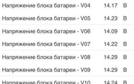 Toyota Prius c I, 2012 год, 1 040 000 рублей, 12 фотография