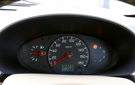 Nissan March III, 2004 год, 299 000 рублей, 10 фотография