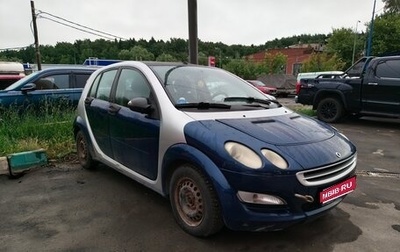 Smart Forfour I, 2004 год, 250 000 рублей, 1 фотография