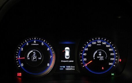 Hyundai i40 I рестайлинг, 2013 год, 1 199 000 рублей, 20 фотография