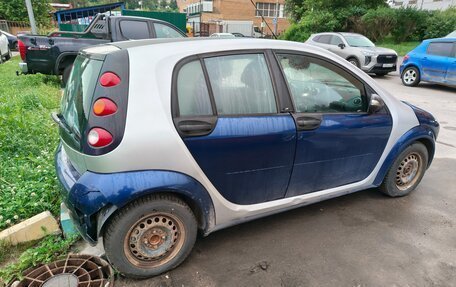 Smart Forfour I, 2004 год, 250 000 рублей, 2 фотография