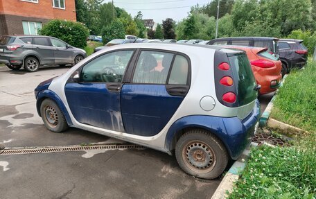 Smart Forfour I, 2004 год, 250 000 рублей, 4 фотография