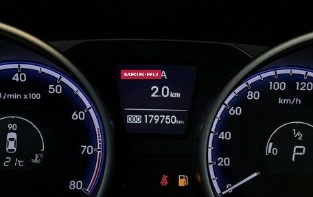 Hyundai ix35 I рестайлинг, 2012 год, 1 195 000 рублей, 5 фотография