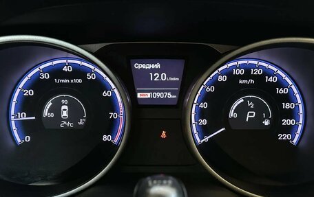 Hyundai ix35 I рестайлинг, 2012 год, 1 333 333 рублей, 31 фотография