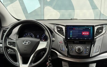 Hyundai i40 I рестайлинг, 2015 год, 1 590 000 рублей, 12 фотография