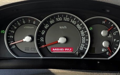 KIA Sorento IV, 2008 год, 799 000 рублей, 12 фотография