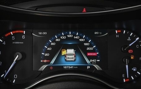 Haval H9 I рестайлинг, 2018 год, 2 168 900 рублей, 29 фотография
