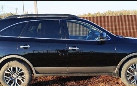 Hyundai ix55, 2010 год, 1 150 000 рублей, 2 фотография