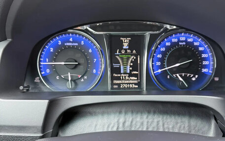 Toyota Camry, 2015 год, 2 050 000 рублей, 24 фотография