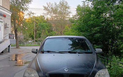 KIA Sorento IV, 2004 год, 800 000 рублей, 1 фотография