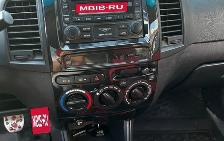 Geely MK Cross I, 2013 год, 95 000 рублей, 20 фотография