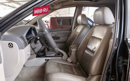 KIA Sorento IV, 2006 год, 795 000 рублей, 11 фотография