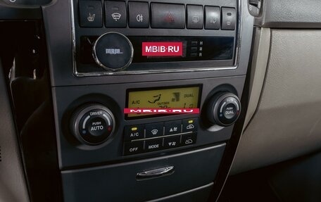 KIA Sorento IV, 2006 год, 795 000 рублей, 15 фотография