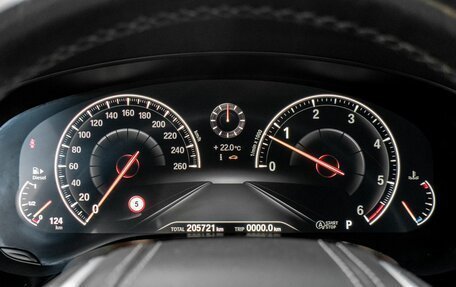 BMW 6 серия, 2018 год, 3 147 000 рублей, 13 фотография