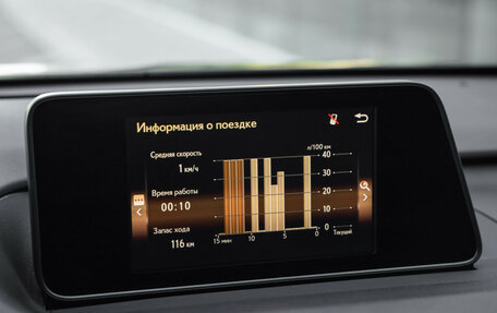 Lexus RX IV рестайлинг, 2016 год, 2 849 000 рублей, 21 фотография