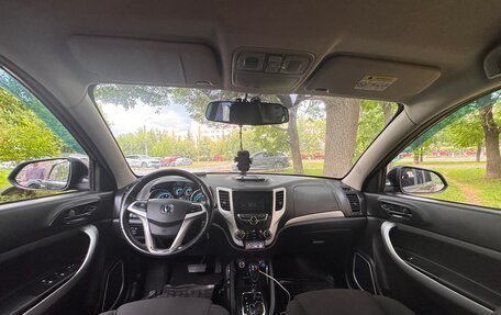 Changan CS35, 2018 год, 550 000 рублей, 7 фотография