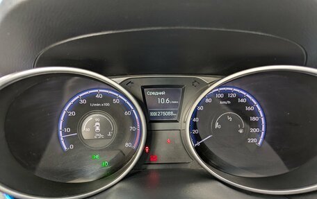 Hyundai ix35 I рестайлинг, 2011 год, 888 000 рублей, 21 фотография