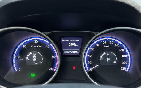 Hyundai ix35 I рестайлинг, 2011 год, 1 080 000 рублей, 21 фотография