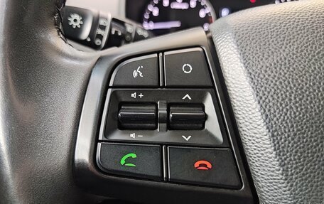 Hyundai Creta I рестайлинг, 2018 год, 1 920 000 рублей, 25 фотография