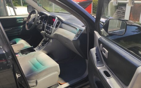 Toyota Highlander III, 2003 год, 870 000 рублей, 33 фотография
