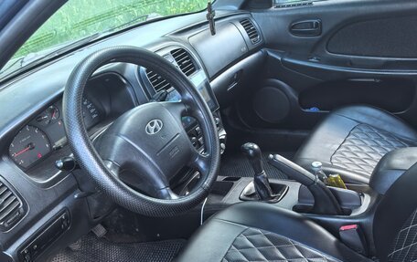 Hyundai Sonata IV рестайлинг, 2007 год, 400 000 рублей, 5 фотография