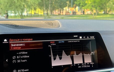 BMW X5, 2021 год, 7 400 000 рублей, 9 фотография