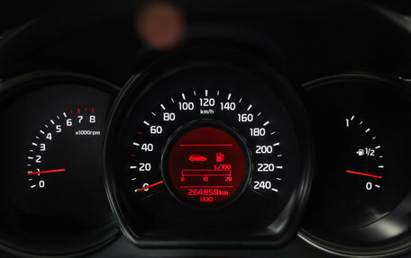 KIA cee'd III, 2015 год, 649 000 рублей, 13 фотография