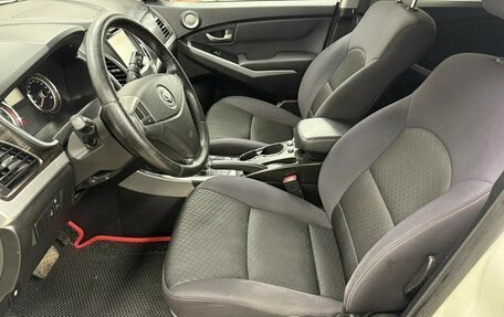 SsangYong Actyon II рестайлинг, 2014 год, 1 161 840 рублей, 8 фотография
