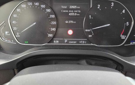 BMW X4, 2021 год, 5 900 000 рублей, 6 фотография