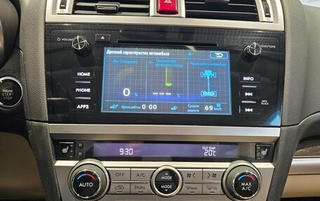 Subaru Outback IV рестайлинг, 2016 год, 1 849 000 рублей, 9 фотография