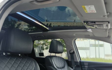 Hyundai Santa Fe IV, 2020 год, 2 950 000 рублей, 12 фотография