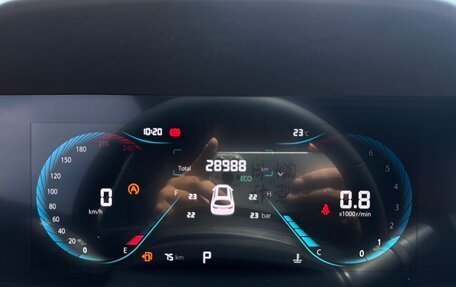 Changan CS35 Plus, 2022 год, 1 250 000 рублей, 21 фотография