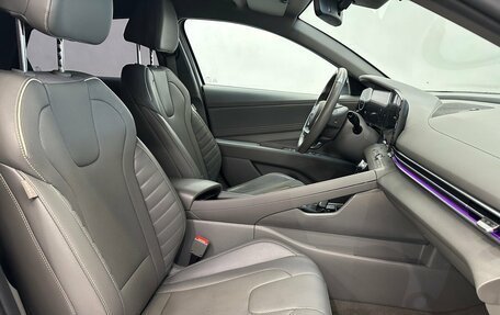Hyundai Elantra, 2021 год, 1 865 000 рублей, 16 фотография