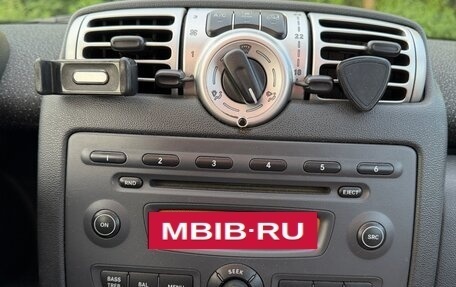Smart Fortwo III, 2007 год, 550 000 рублей, 22 фотография
