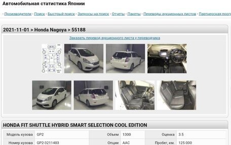 Honda Fit III, 2014 год, 939 000 рублей, 27 фотография