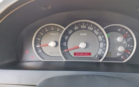 KIA Sorento IV, 2006 год, 1 000 020 рублей, 12 фотография